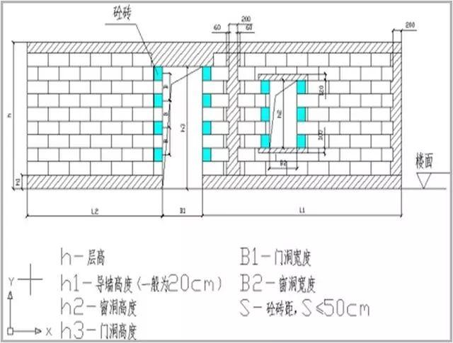 工程图文、蓝图、白图、彩色扫描