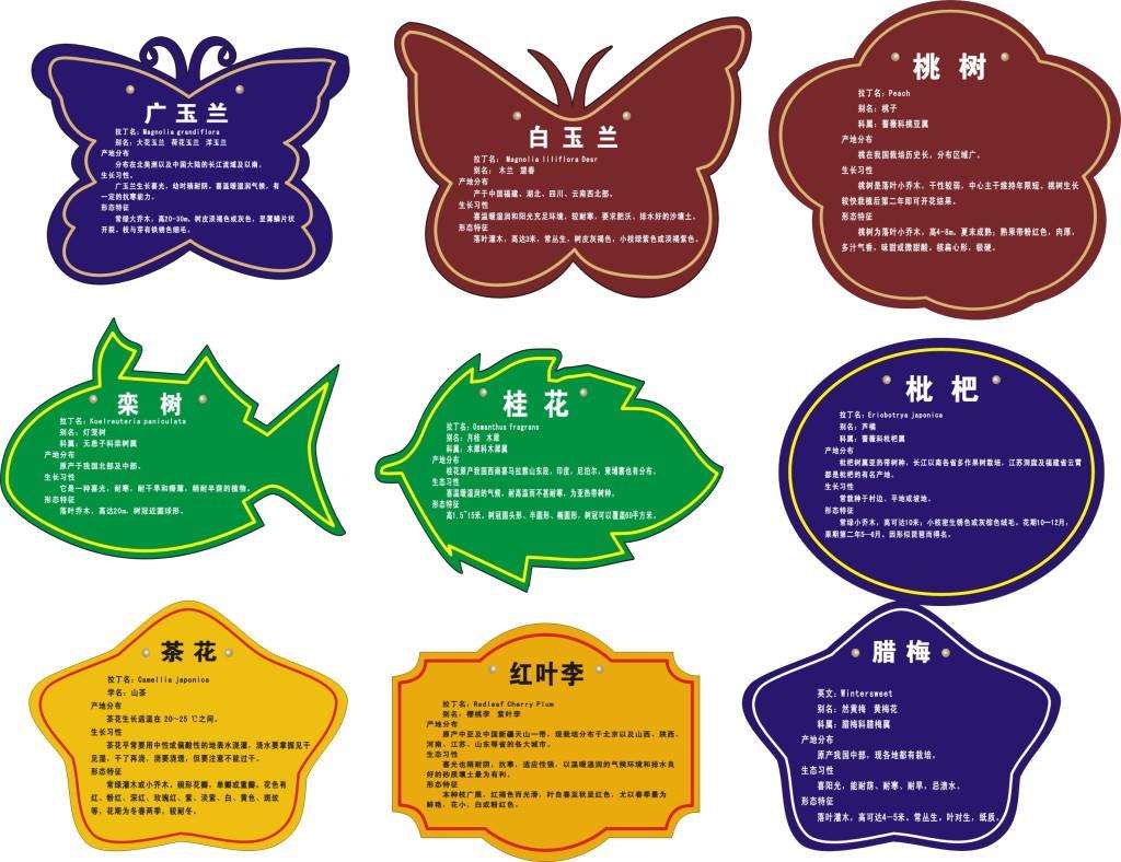 异形割样